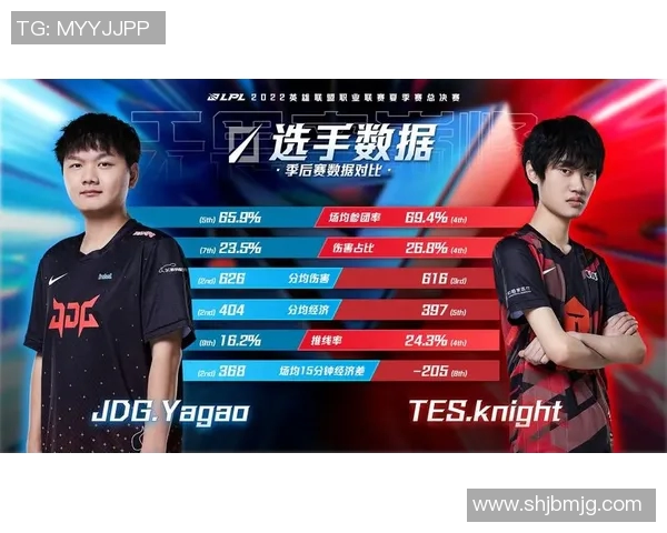 赛后分析JDG与TES对决中选手个人能力的精彩表现与影响