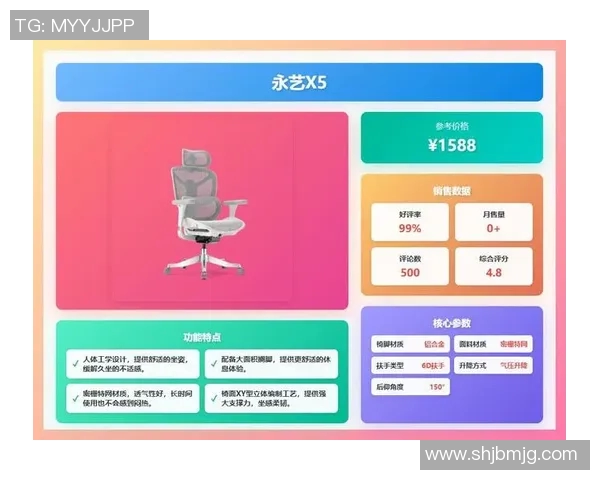 电竞比分DOTA2装备选购指南及最佳电竞椅推荐分享